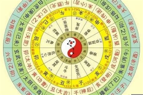 時辰八字計算器|生辰八字算命、五行喜用神查询（免费测算）